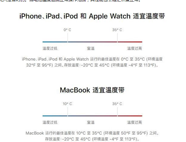 恩施苹果13维修分享iPhone 13耗电越来越快怎么办 