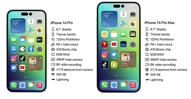 恩施苹果14维修分享iPhone 14具体参数汇总 