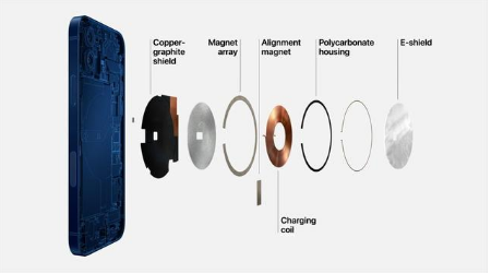 恩施苹果手机维修分享iPhone 12真的会威胁身体健康吗 