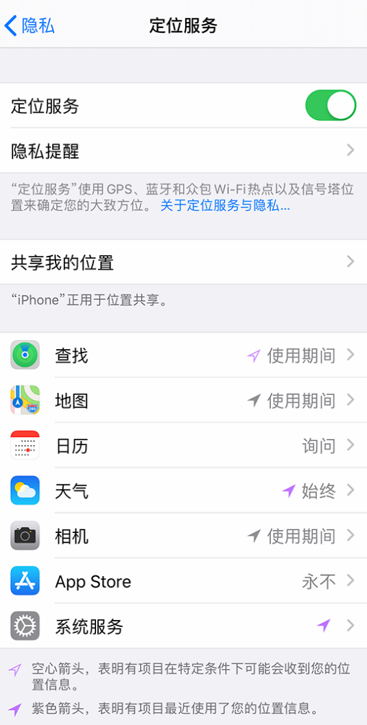 恩施苹果手机维修分享iPhone 状态栏中时间显示为蓝色图标是什么情况 